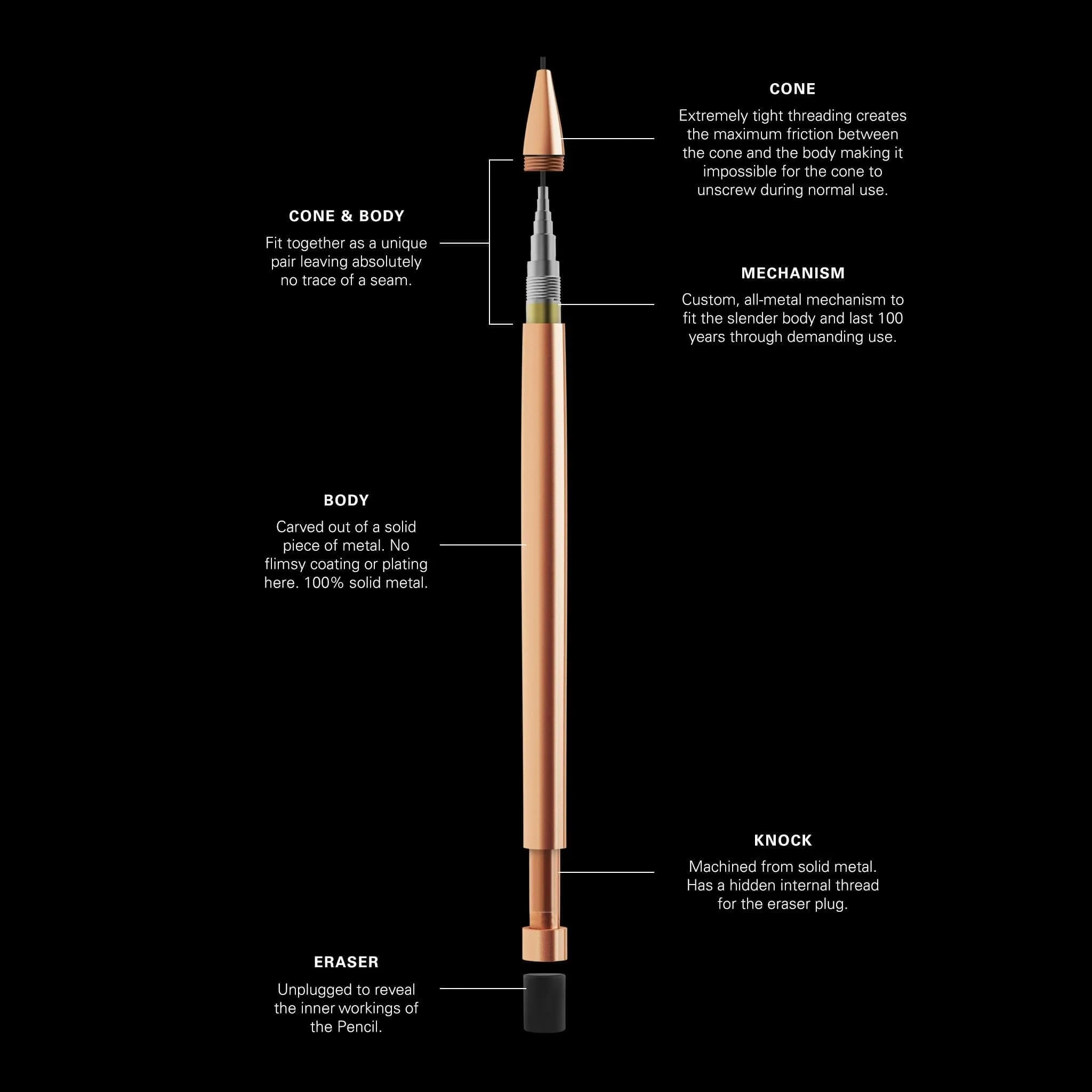 Crayon Modern Fuel