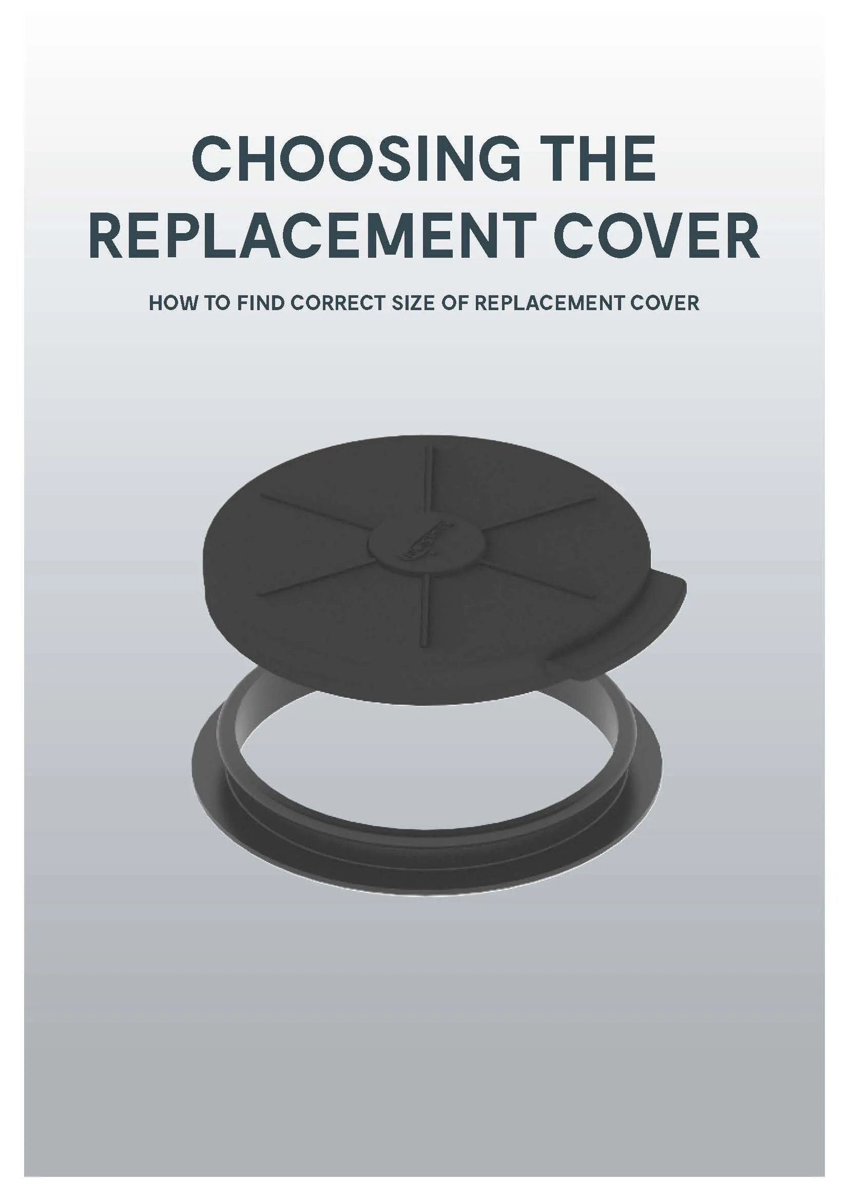 Kajak Sport Round Original Rubber Hatch Cover (3 Sizes)